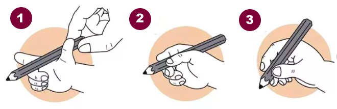 Схема правильного захвата ручки