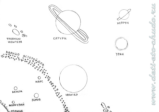 Рисование по соли, необычное рисование, рисунок космоса, как нарисовать с ребенком солнечную систему, рисунок солнца, рисунок солнечной системы